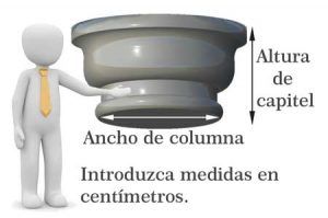 Indicador capiteles