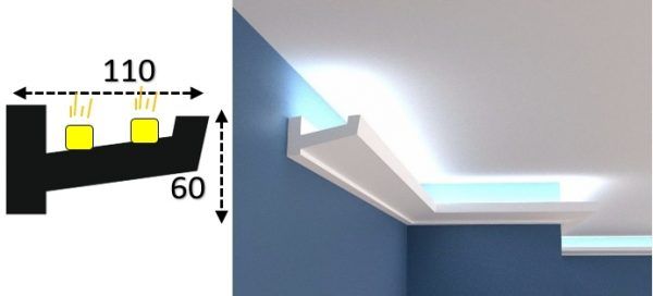 Cornisa led interior 055